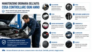 Manutenzione ordinaria dell'auto